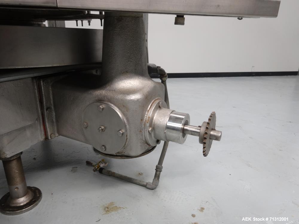 Used Pfaudler Rotary Piston Filler. Model RPF-21
