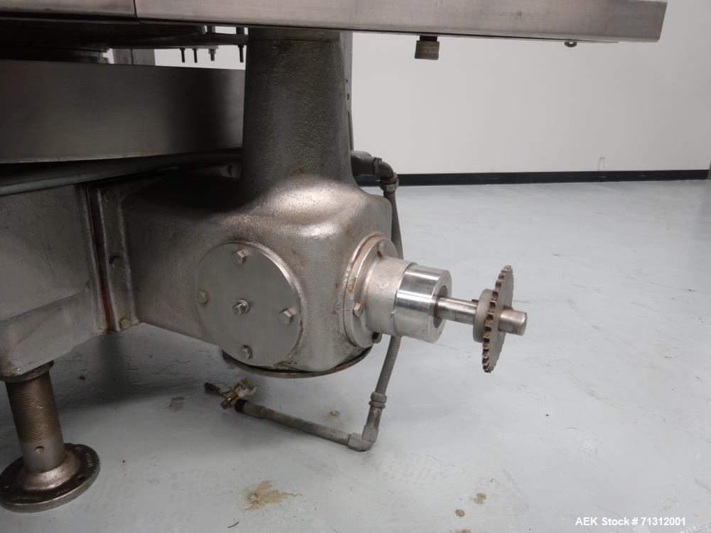 Used- Pfaudler Rotary Piston Filler. Model RPF-21