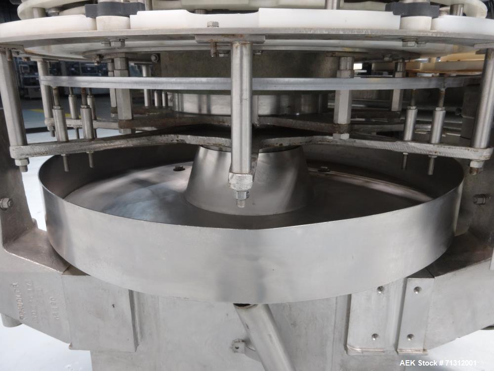 Used Pfaudler Rotary Piston Filler. Model RPF-21