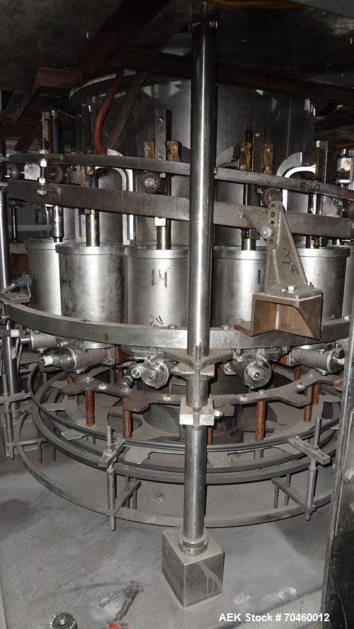 Used Consolidated RPG-14 Rotary Gallon Piston Filler
