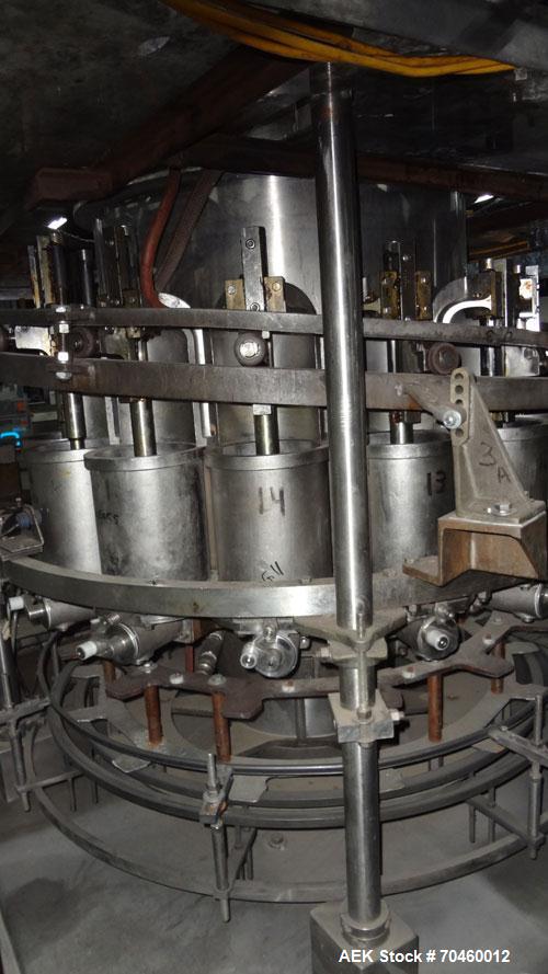 Used Consolidated RPG-14 Rotary Gallon Piston Filler