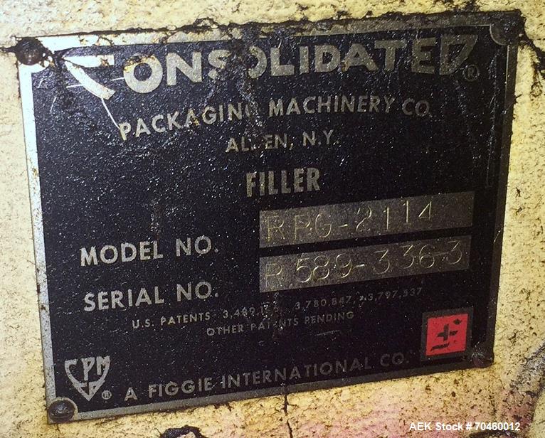 Used Consolidated RPG-14 Rotary Gallon Piston Filler
