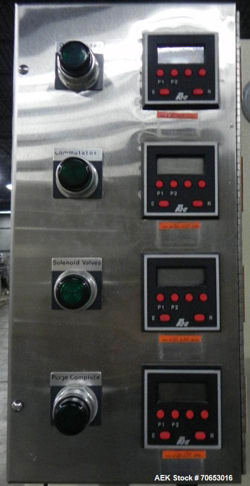 Used- Serac Model DT16C 16-Head Liquid Piston Filler