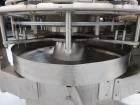 Used Pfaudler Rotary Piston Filler. Model RPF-21