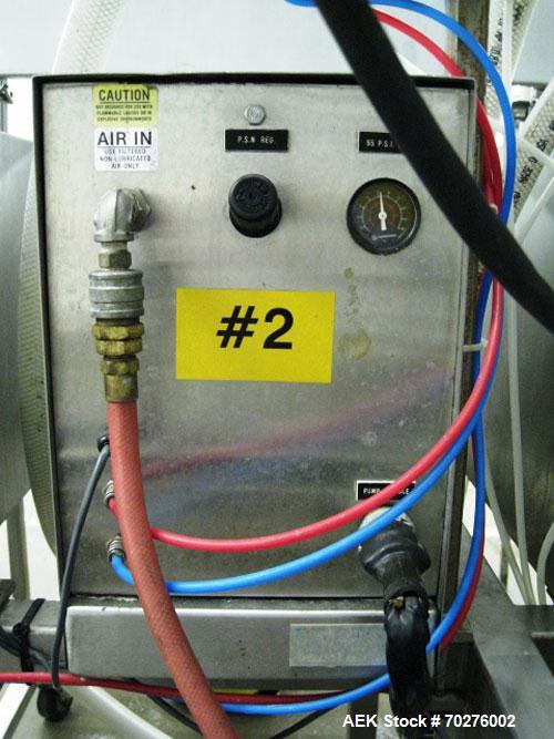 Used Oden Profil 1000 6-Head Inline Volumetric Filler. This unit features six (6) Waukesha Model 15 universal pumps and is currently set up with 1 inch diameter positive shut off nozzles. Pin Indexin...