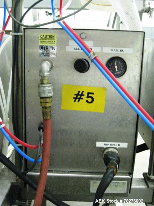 Used Oden Profil 1000 6-Head Inline Volumetric Filler. This unit features six (6) Waukesha Model 15 universal pumps and is currently set up with 1 inch diameter positive shut off nozzles. Pin Indexin...