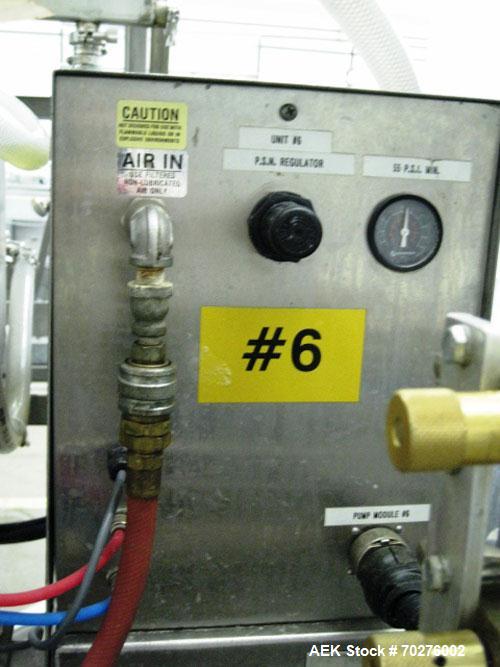 Used Oden Profil 1000 6-Head Inline Volumetric Filler. This unit features six (6) Waukesha Model 15 universal pumps and is currently set up with 1 inch diameter positive shut off nozzles. Pin Indexin...