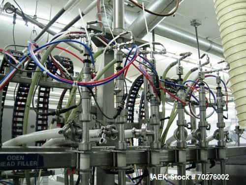 Used Oden Profil 1000 6-Head Inline Volumetric Filler. This unit features six (6) Waukesha Model 15 universal pumps and is currently set up with 1 inch diameter positive shut off nozzles. Pin Indexin...