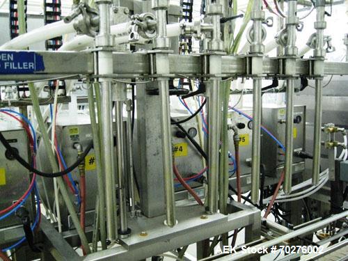 Used Oden Profil 1000 6-Head Inline Volumetric Filler. This unit features six (6) Waukesha Model 15 universal pumps and is currently set up with 1 inch diameter positive shut off nozzles. Pin Indexin...