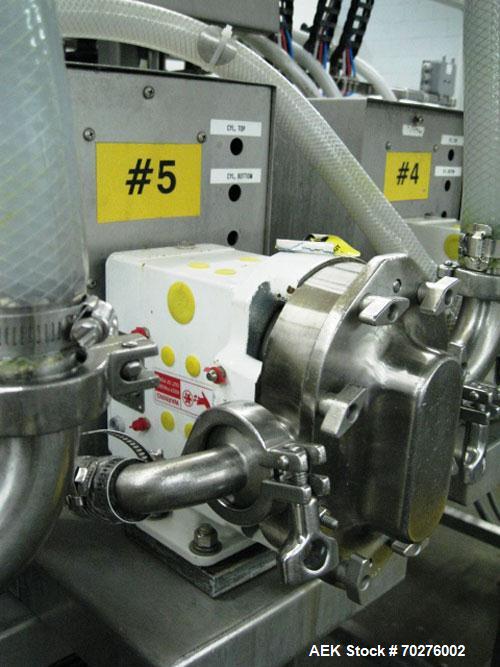 Used Oden Profil 1000 6-Head Inline Volumetric Filler. This unit features six (6) Waukesha Model 15 universal pumps and is currently set up with 1 inch diameter positive shut off nozzles. Pin Indexin...