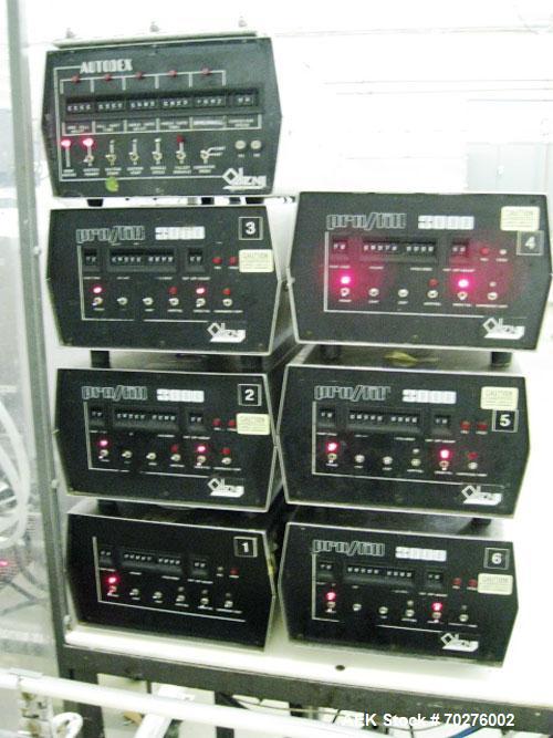Used Oden Profil 1000 6-Head Inline Volumetric Filler. This unit features six (6) Waukesha Model 15 universal pumps and is currently set up with 1 inch diameter positive shut off nozzles. Pin Indexin...