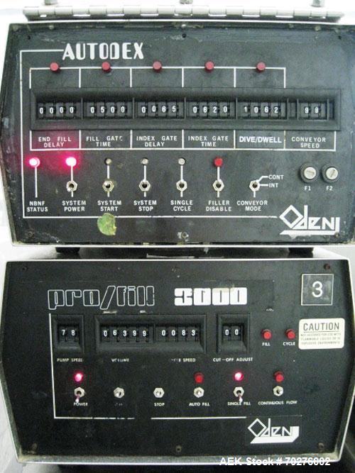 Used Oden Profil 1000 6-Head Inline Volumetric Filler. This unit features six (6) Waukesha Model 15 universal pumps and is currently set up with 1 inch diameter positive shut off nozzles. Pin Indexin...