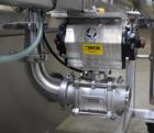 Inline Filling Systems 6 Head Inline Positive Displacement Gear Pump Style