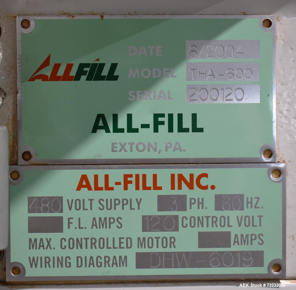 All-Fill Dual Head Twin Auger Automatic Inline Filler, Model AF212