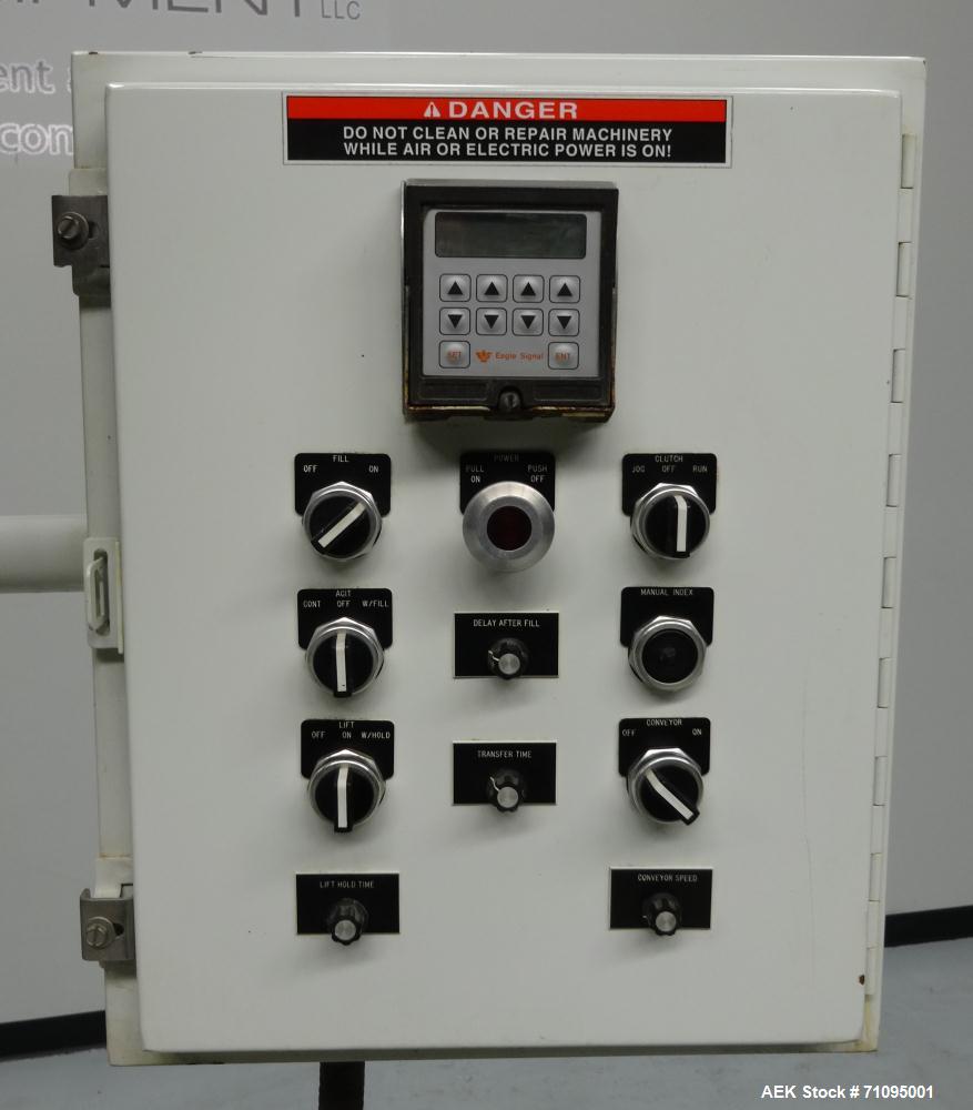 Used All-Fill Model SHA Automatic Inline Auger Filler