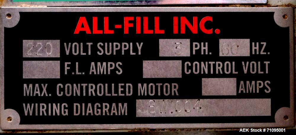 Used All-Fill Model SHA Automatic Inline Auger Filler