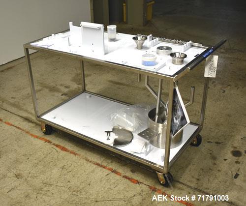 Used All-Fill Model SHAA-600 Automatic Inline Auger Filler