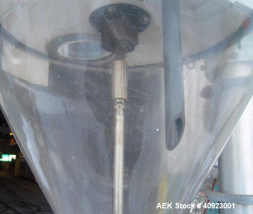 Used All Fill Single Auger Filler, Model BS400. (1) 316 stainless steel, and (1) plastic hopper approximately 22" diameter x 4" straight side x 18" cone. Shaft with an end Moyno type stator, driven b...