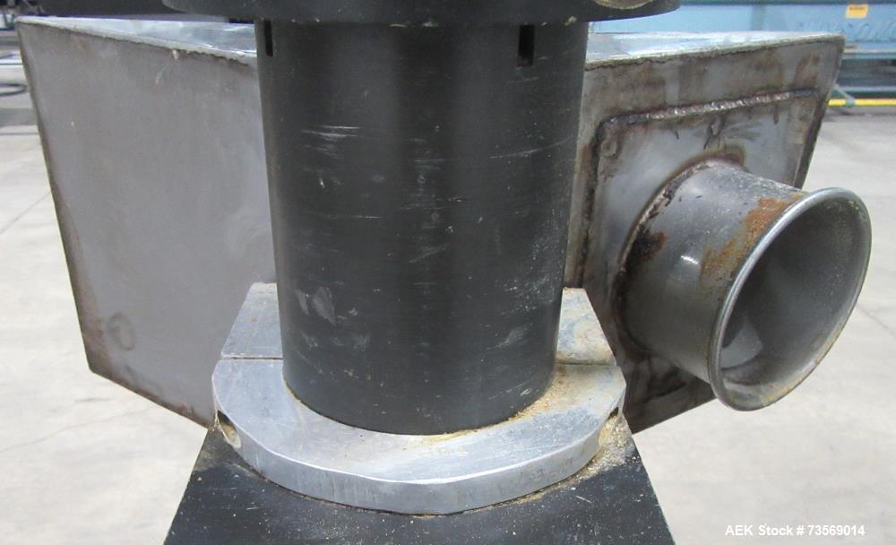 Used Per-Fil MF-11CCW Semi-Automatic High Capacity Auger Filler – 10–100 lb Fill Range