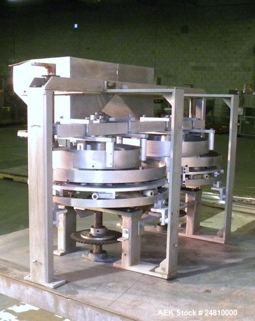 Used Stainless Steel Bartelt Dual Volumetric Filler