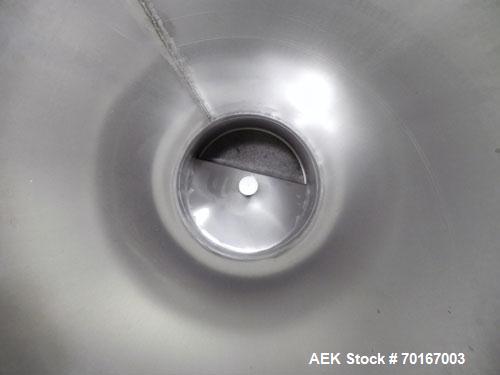 Used Spee-Dee BR-344 Volumetric Cup Filler.Capable of speeds up to 80 fills per minute. Has a 1.5 cubic foot stainless steel hopper. Cup size: diameter 4", length .62" to 12" with changeparts. Clutch...