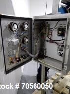 Used Proquip lane counter, model CS1