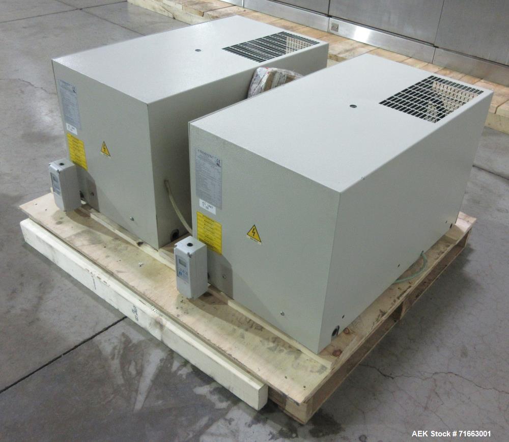 Used Axomatic Tube Filler – 200 Tubes Per Minute, Hot Air Sealer