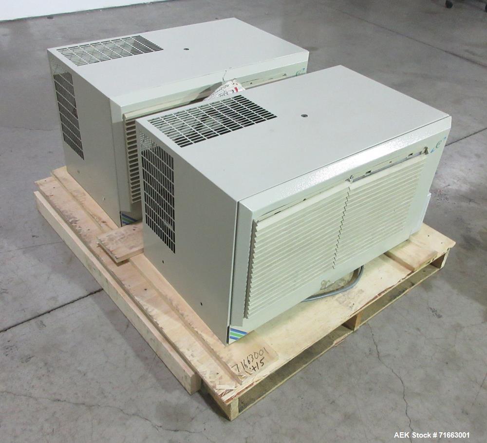 Used Axomatic Tube Filler – 200 Tubes Per Minute, Hot Air Sealer