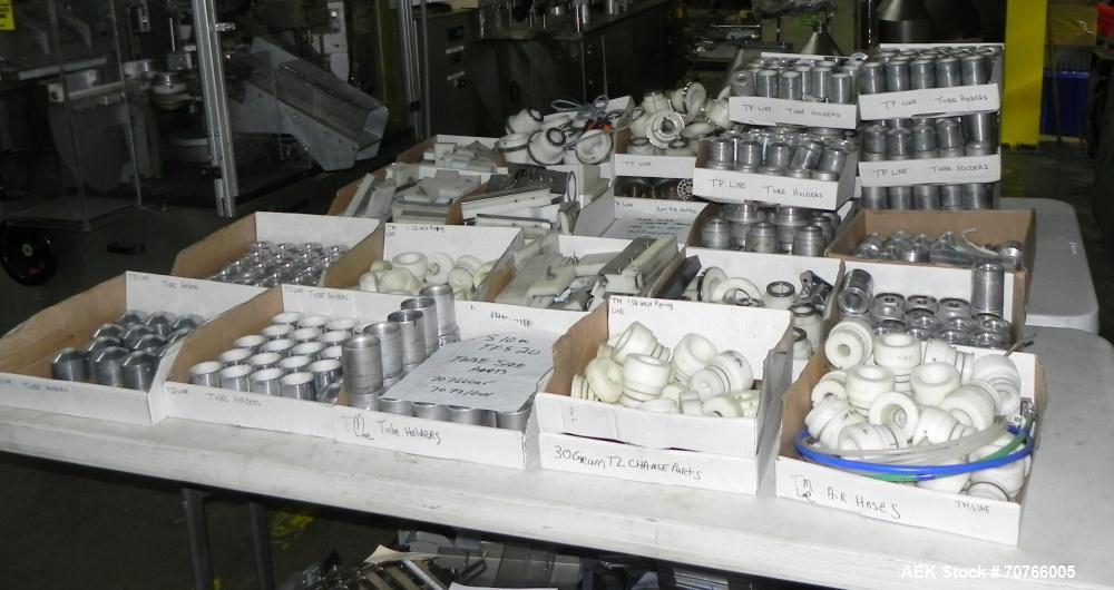 Used IWKA Model TFS20 Hot Air Tube Filler