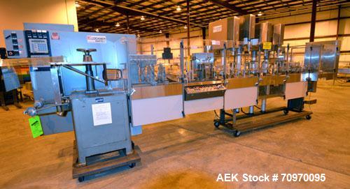 Used Bartelt (Klockner) IM-716-Horizontal Form Fill & Seal Pouch Machine. Capable speeds -100 Pouches/min on Single Index, (200 Pouches/min on Duplex  Pouch.) Has 7" centers for a pouch size range: (...