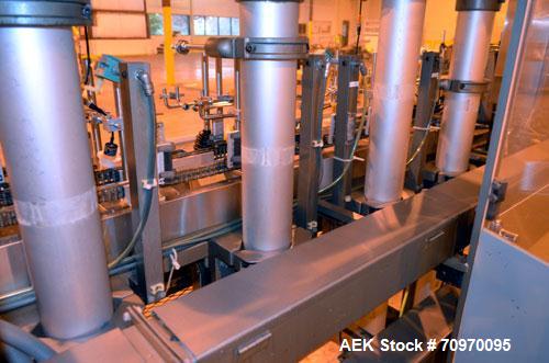 Used Bartelt (Klockner) IM-716-Horizontal Form Fill & Seal Pouch Machine. Capable speeds -100 Pouches/min on Single Index, (200 Pouches/min on Duplex  Pouch.) Has 7" centers for a pouch size range: (...