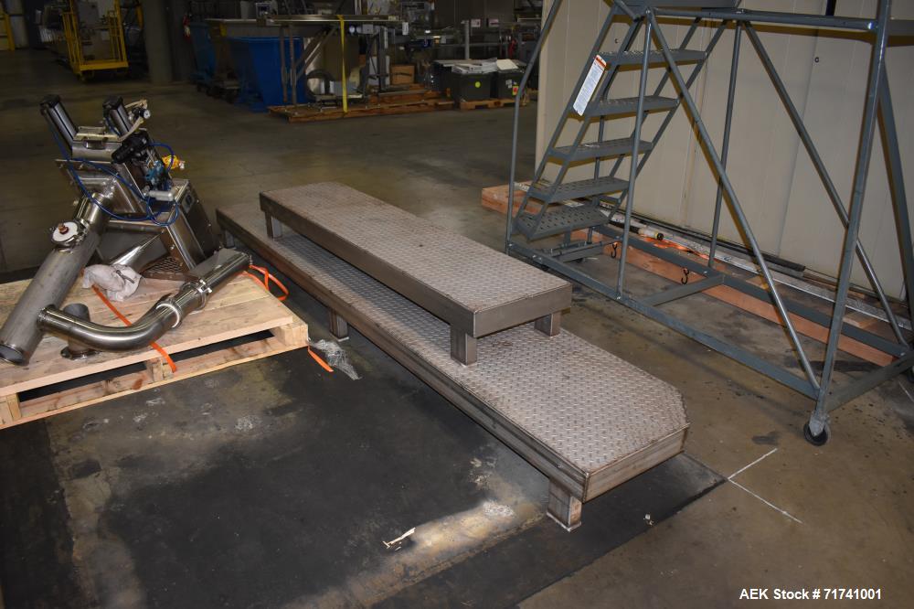 Used Klockner Bartelt Model RPM-L Horizontal Form Fill and Seal (Intermitte