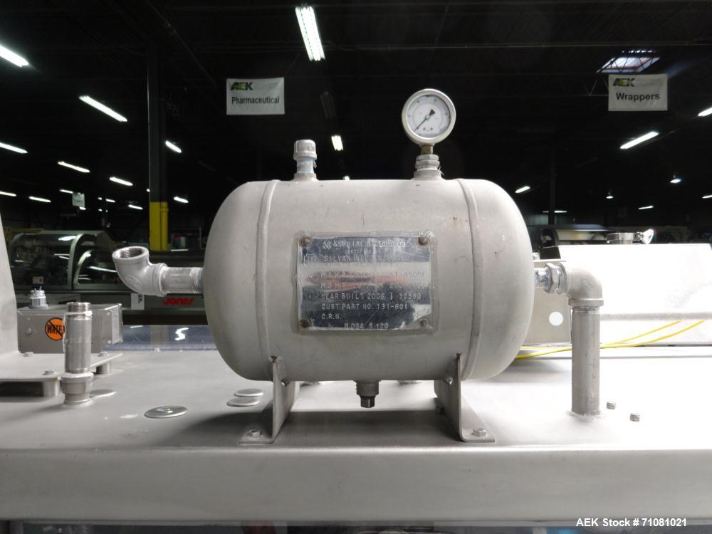 Used Bossar Model B3700D2E, Horizontal Pouch Form fill seal,  Allen-Bradley controls, produces horizontal pouches from 5" x 5"  up to 7.25 x 15"  (2000 cc volume) at speeds of up to 110 packages per ...