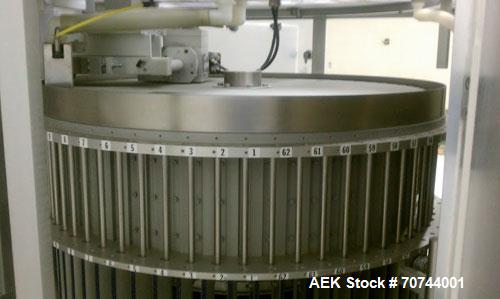 Used Cloud 2-1/2" Pitch ServOriginal High Speed Pouch Machine. 2500 Pouches per minute, set up on 2 1/2" centers and includes a Z-Automation model CH9-041 cartoner. Accommodates 24" rolls x 14"wide o...