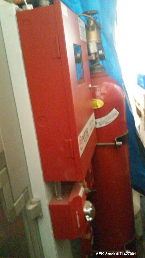 Used - Easysnap Packaging Machine, Model BB3. Monodose sachet machine can handle liquid or semi-dense products. Speed up to 120 Easysnap per minute. Max consumption 12 Kw/H. Air consumption 250/400 N...