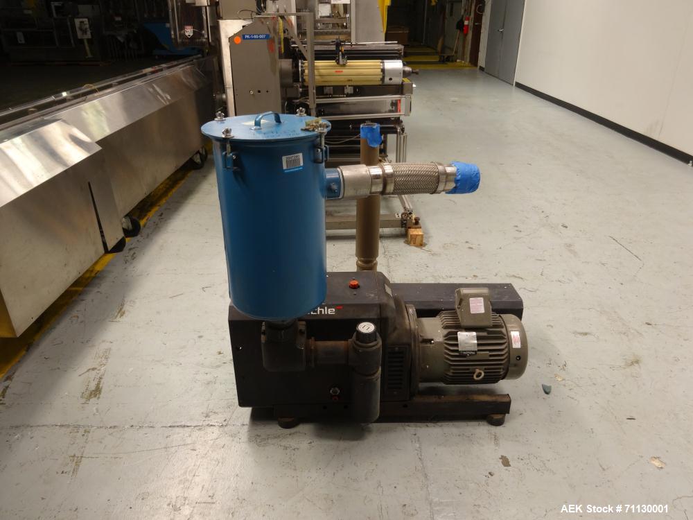Used Jones Pouch King Large Center Horizontal Form FIll  Seal Machine