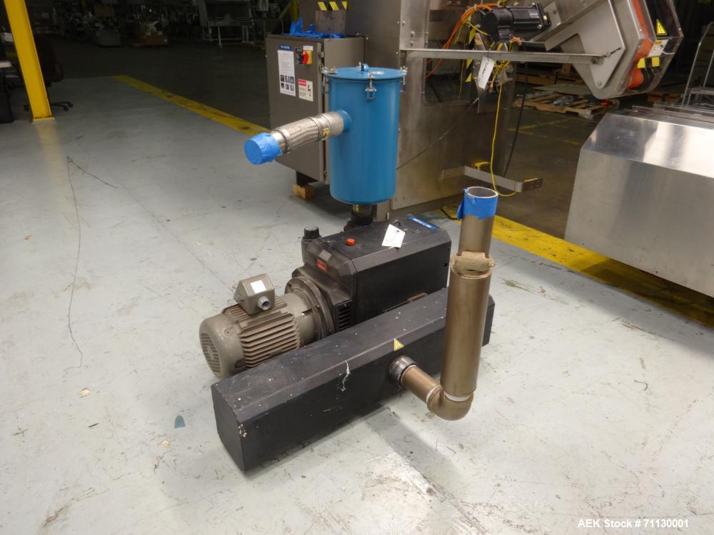 Used Jones Pouch King Large Center Horizontal Form FIll  Seal Machine