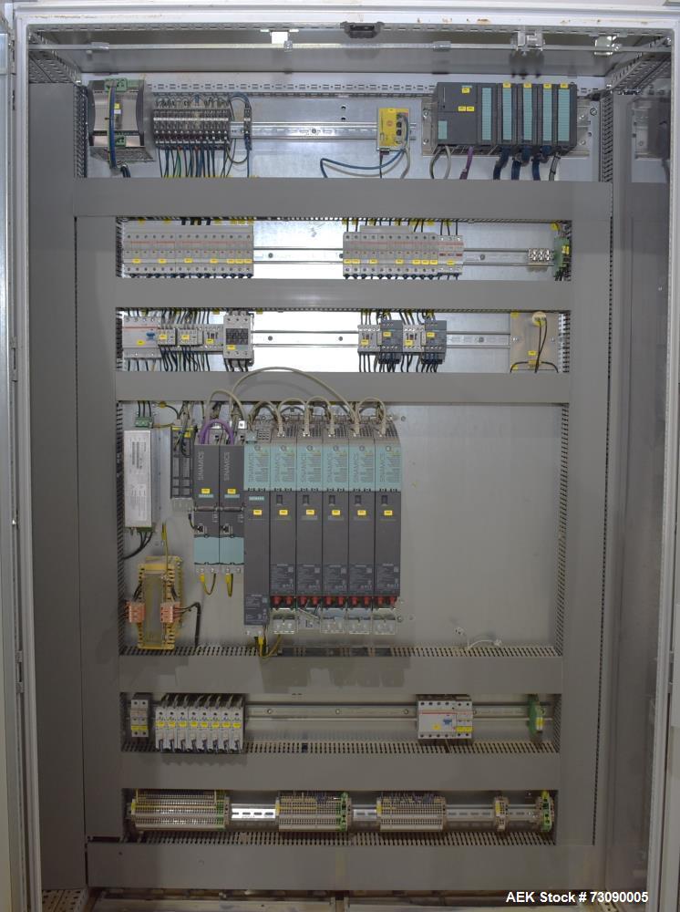 Used SN Machinery (Laudenberg) Model FBM22 Duplex Horizontal Form, Fill and Seal Pouch Machine with Zipper Attachment. Pouching Machine, capable of making stand-up pouches at speeds up to 200 pouches...