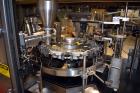 Used Klockner Bartelt Model RPM-L Horizontal Form Fill and Seal (Intermitte