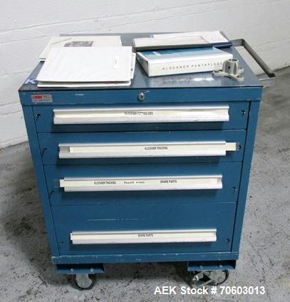 Used Klockner Model EAS Blister Pack Thermoforming Machine