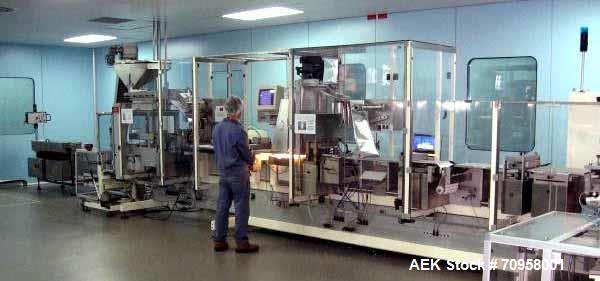 Used Uhlmann Ups4 Mt Blister Pack Thermoformer C They add a bonus to the cost of the advantage that is enhanced. aaron equipment