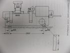 Used Bosch Servac 130 Blister Machine for tablets, dragees and capsules