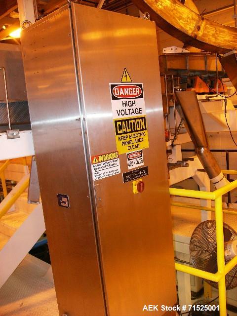 Used Laudenberg Duplex Pre-Made Pouch Machine, Model FBM20. Max width pouches up to 115 mm, min 60 mm, length at present 7.5", speed 40-45 cycles. Includes: pouch infeed conveyor, (2) dual discharge ...