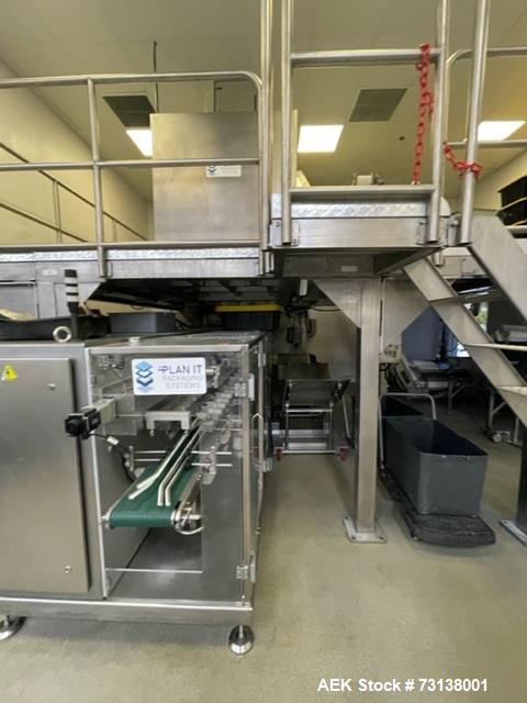 Plan-It Packaging Systems Horizontal Bagger