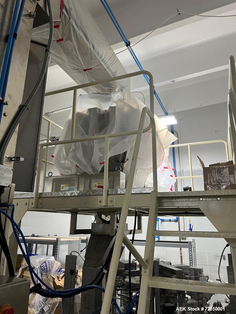 Used Plan It Packaging Eight Station Horizontal Premade Pouch Machine
