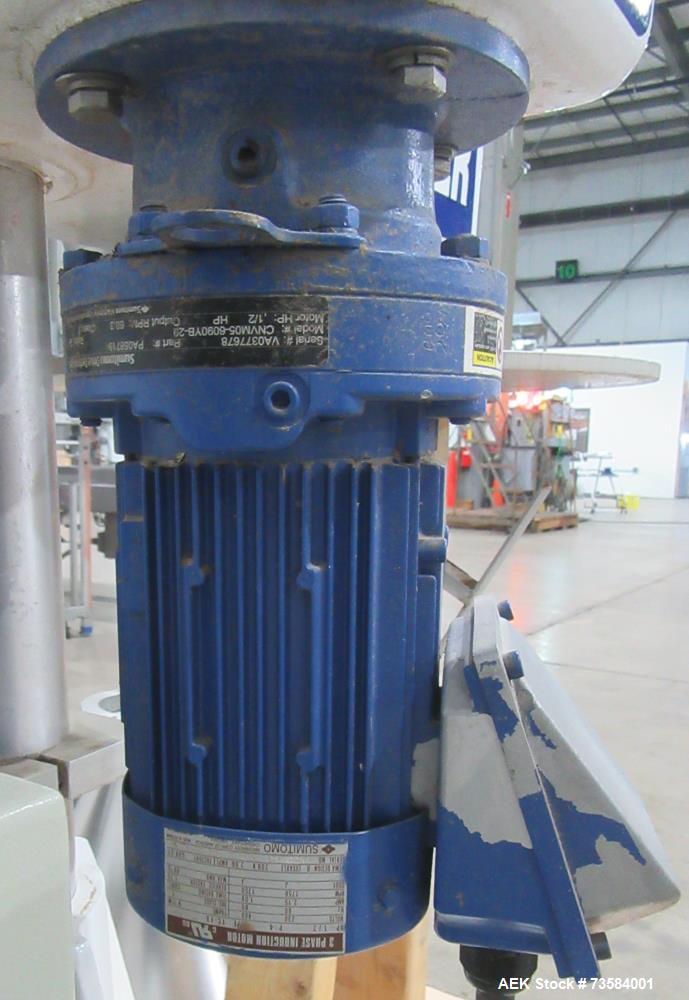 Roberts IMFS1500 Preformed Pouch Packaging Machine – 50 Pouches/Min