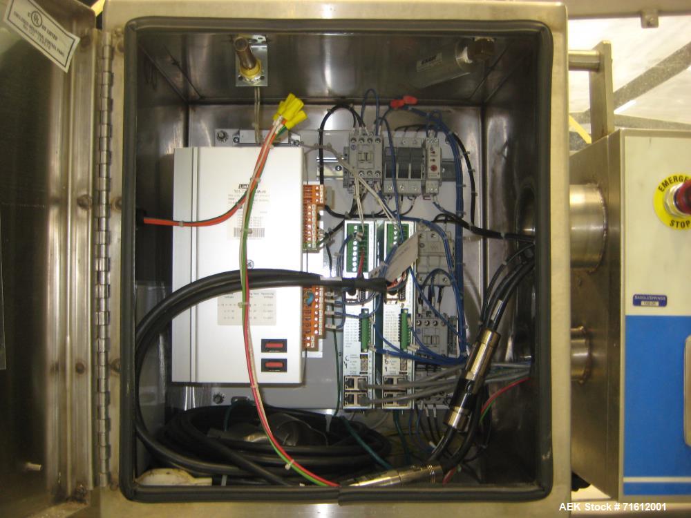 Used Toyo Jidoki Model TT9CW Preformed Pouch Machine