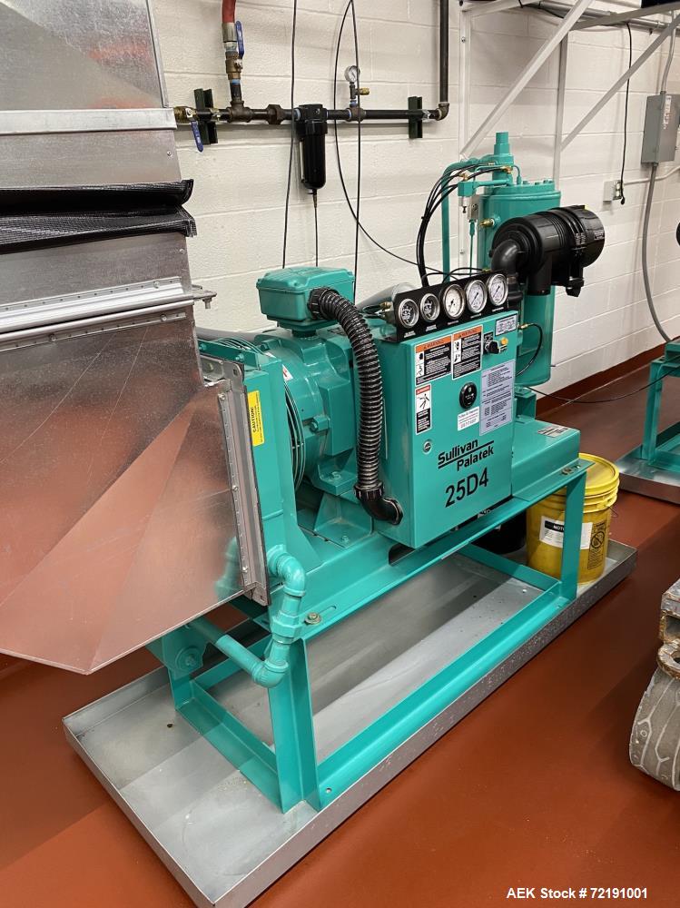 Used Viking Masek "Solpac" Stand Up Pre-Made Pouch Packager