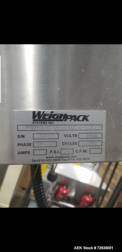 Used WeighPack Systems Swifty Bagger