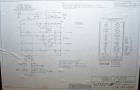 Used PSG Lee Horizontal Pre-Made Pouch Packager with Powder Auger Filler